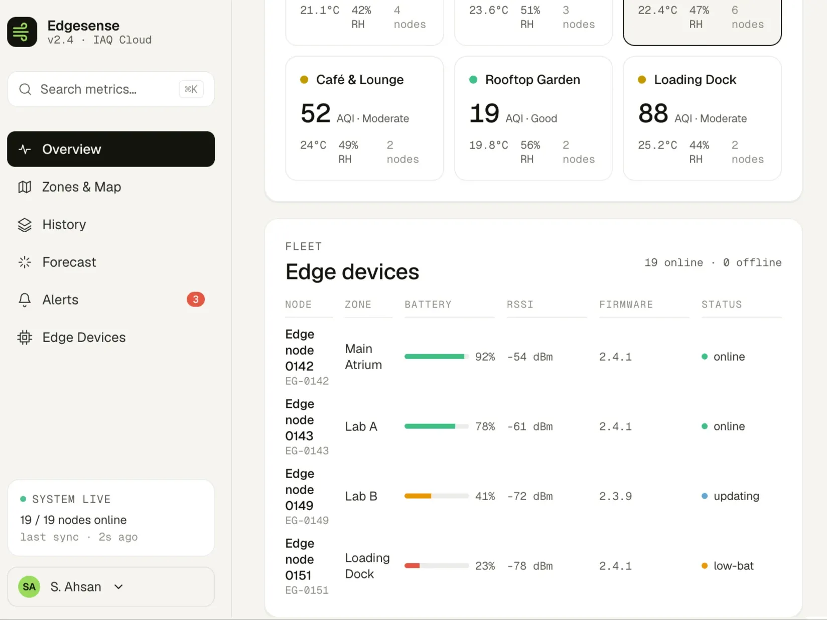 EdgeSense connected devices
